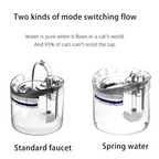Fuente Bebedero Automática para Gatos y Perros — Agua Fresca y Limpia las 24 Horas