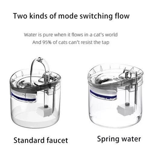 Fuente Bebedero Automática para Gatos y Perros — Agua Fresca y Limpia las 24 Horas